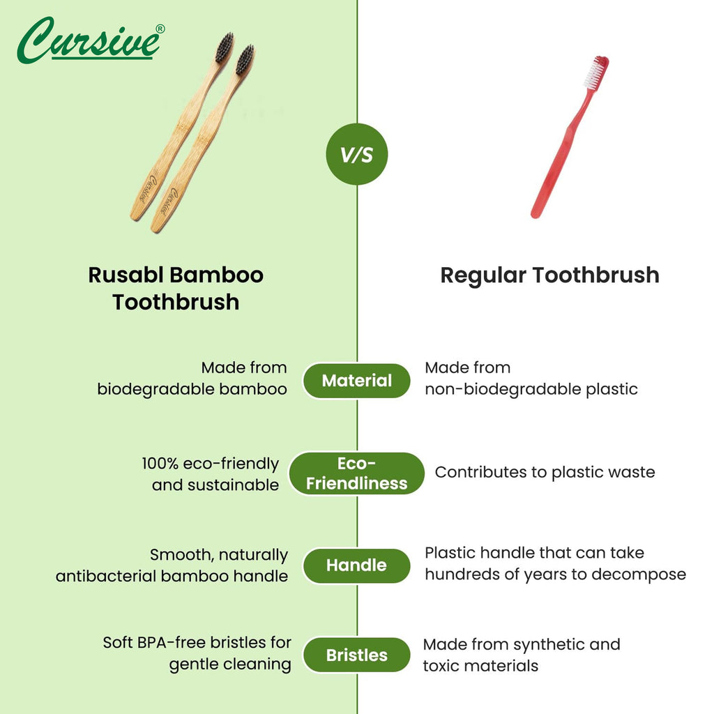 Bamboo Wooden Soft Toothbrush Pack of 4